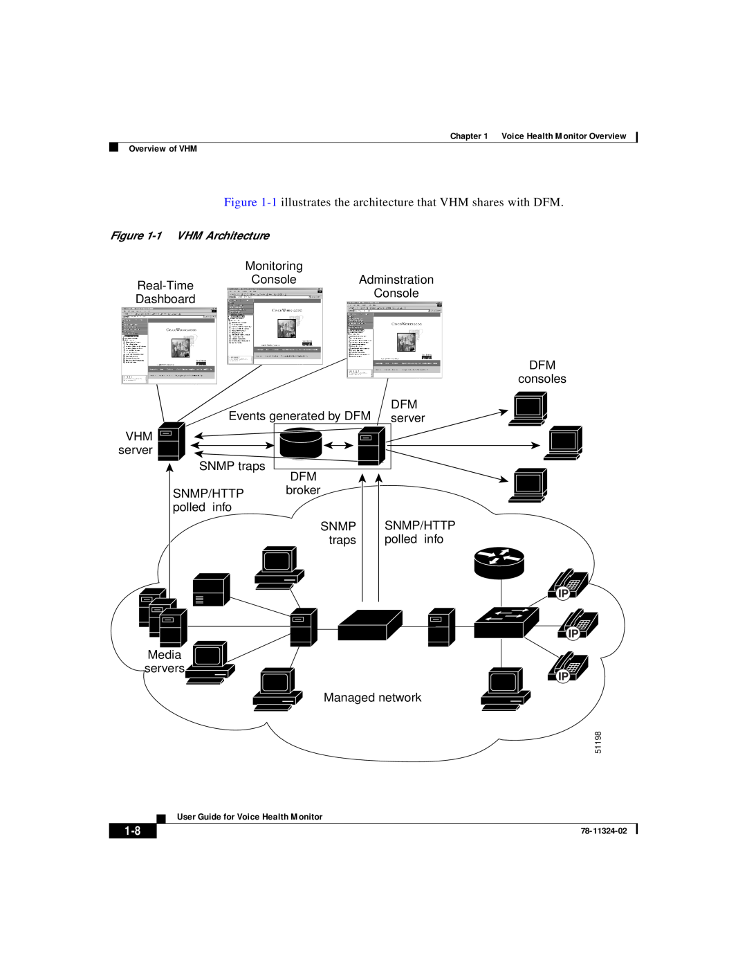 Cisco Systems 78-11324-02 manual 1 illustrates the architecture that VHM shares with DFM, 1 VHM Architecture 