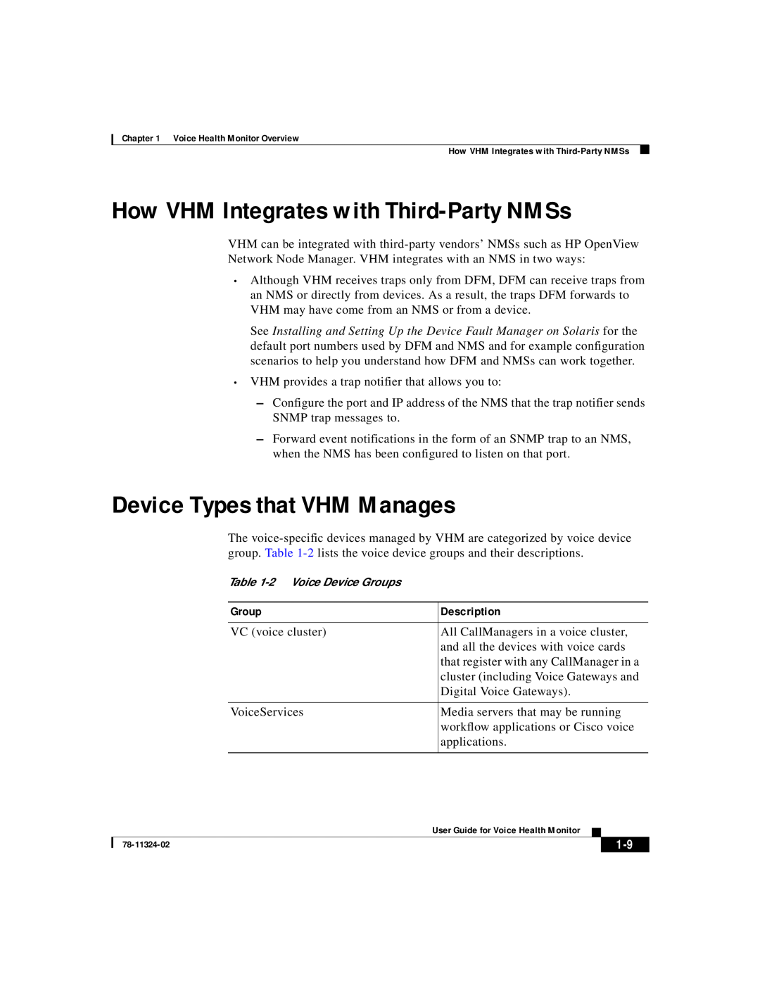 Cisco Systems 78-11324-02 How VHM Integrates with Third-Party NMSs, Device Types that VHM Manages, Group, Description 