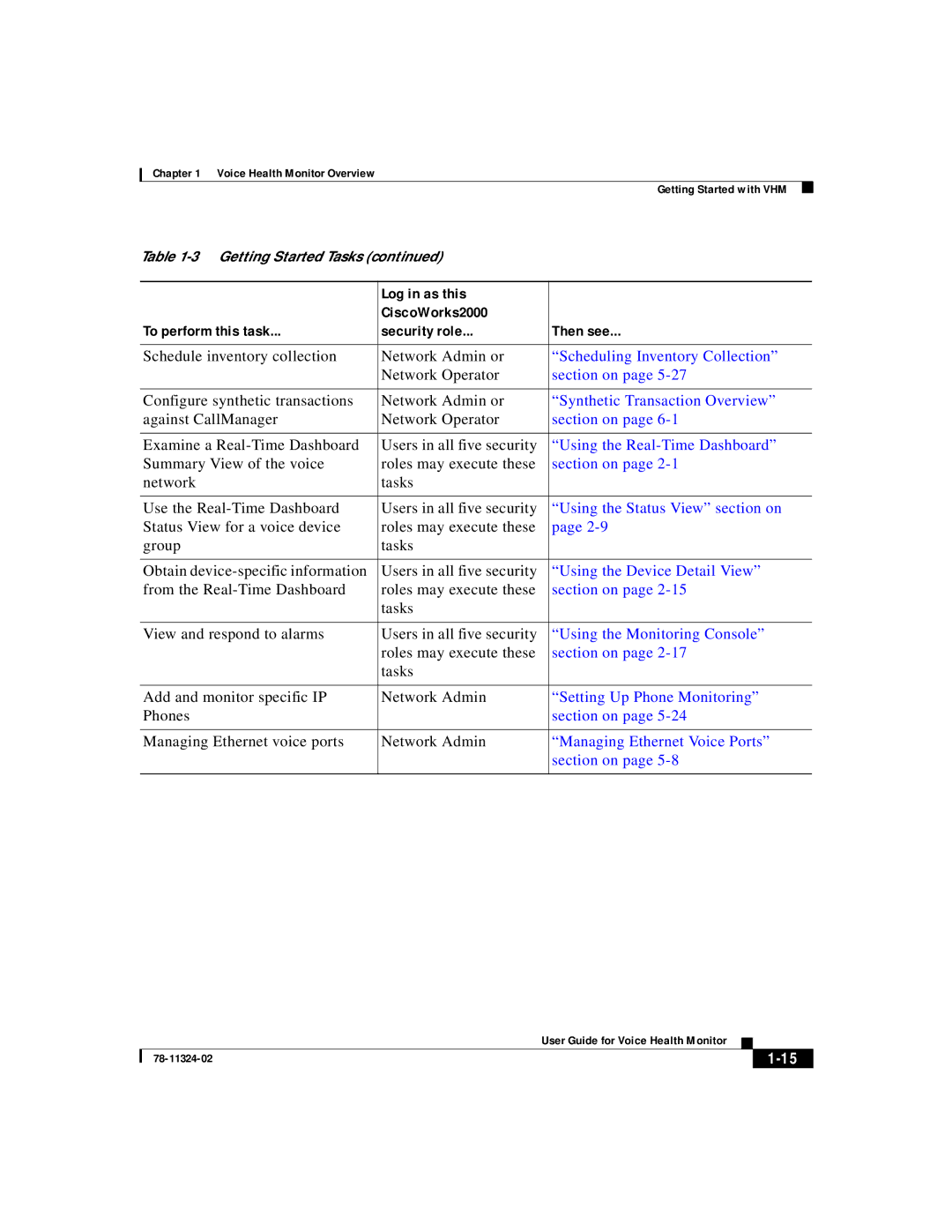 Cisco Systems 78-11324-02 manual Scheduling Inventory Collection 