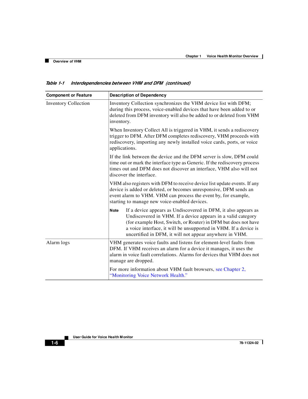 Cisco Systems 78-11324-02 manual Monitoring Voice Network Health 