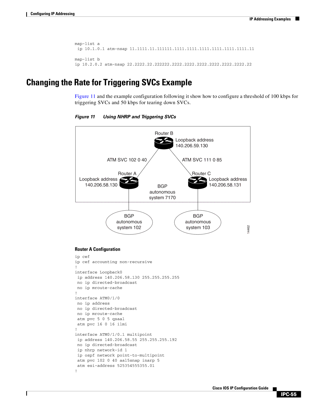 Cisco Systems 78-11741-02 manual Changing the Rate for Triggering SVCs Example, IPC-55 