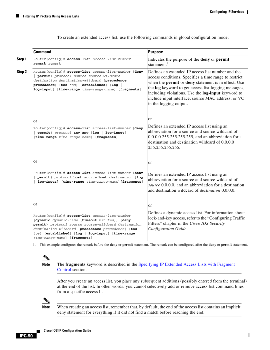 Cisco Systems 78-11741-02 manual IPC-90 