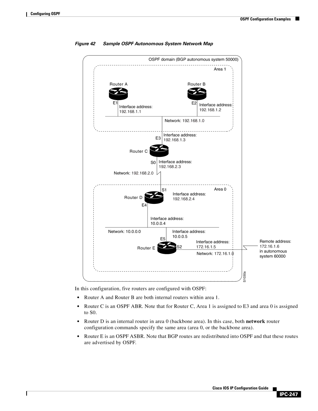 Cisco Systems 78-11741-02 manual This configuration, five routers are configured with Ospf, IPC-247 