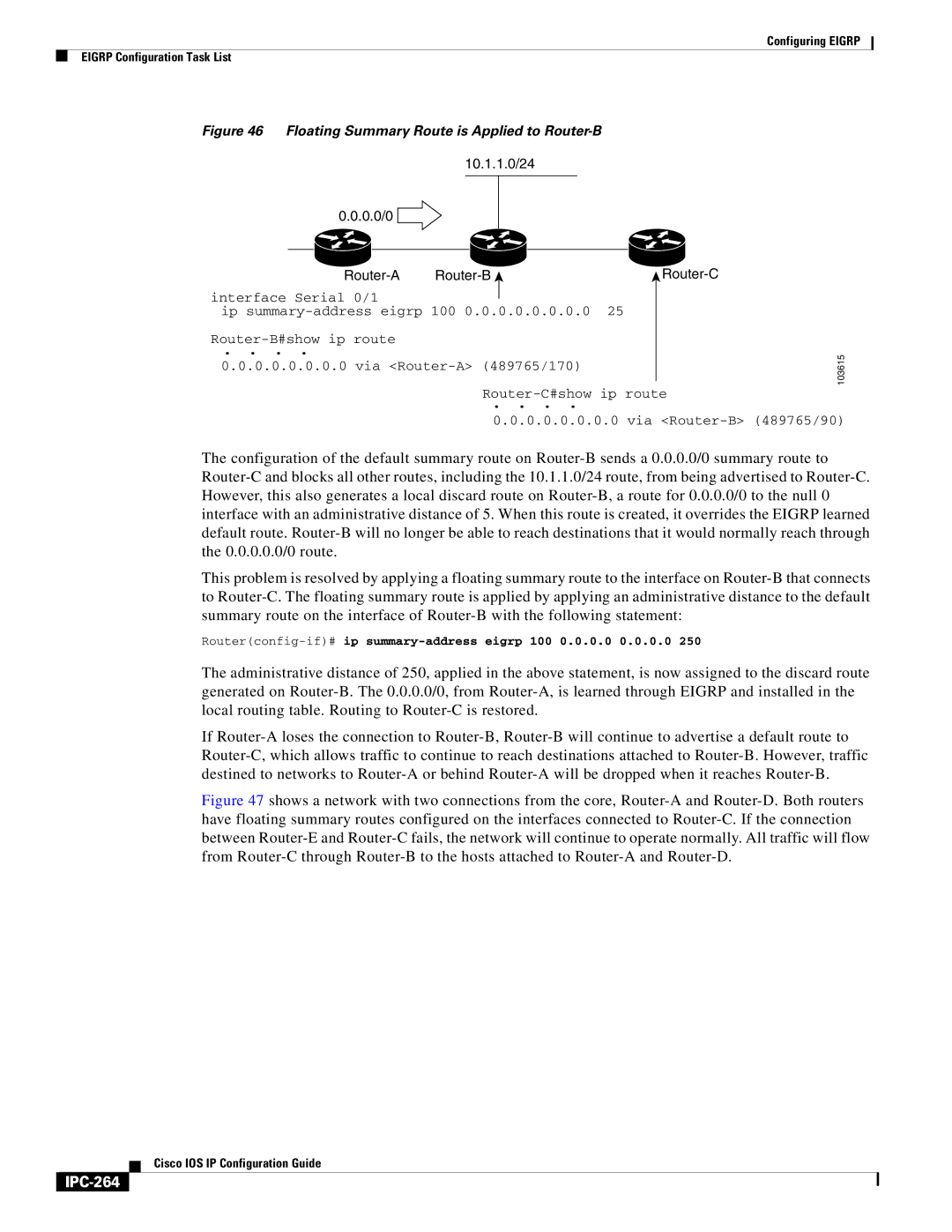 Cisco Systems 78-11741-02 manual IPC-264, 10.1.1.0/24 0.0/0 Router-A Router-B Router-C 