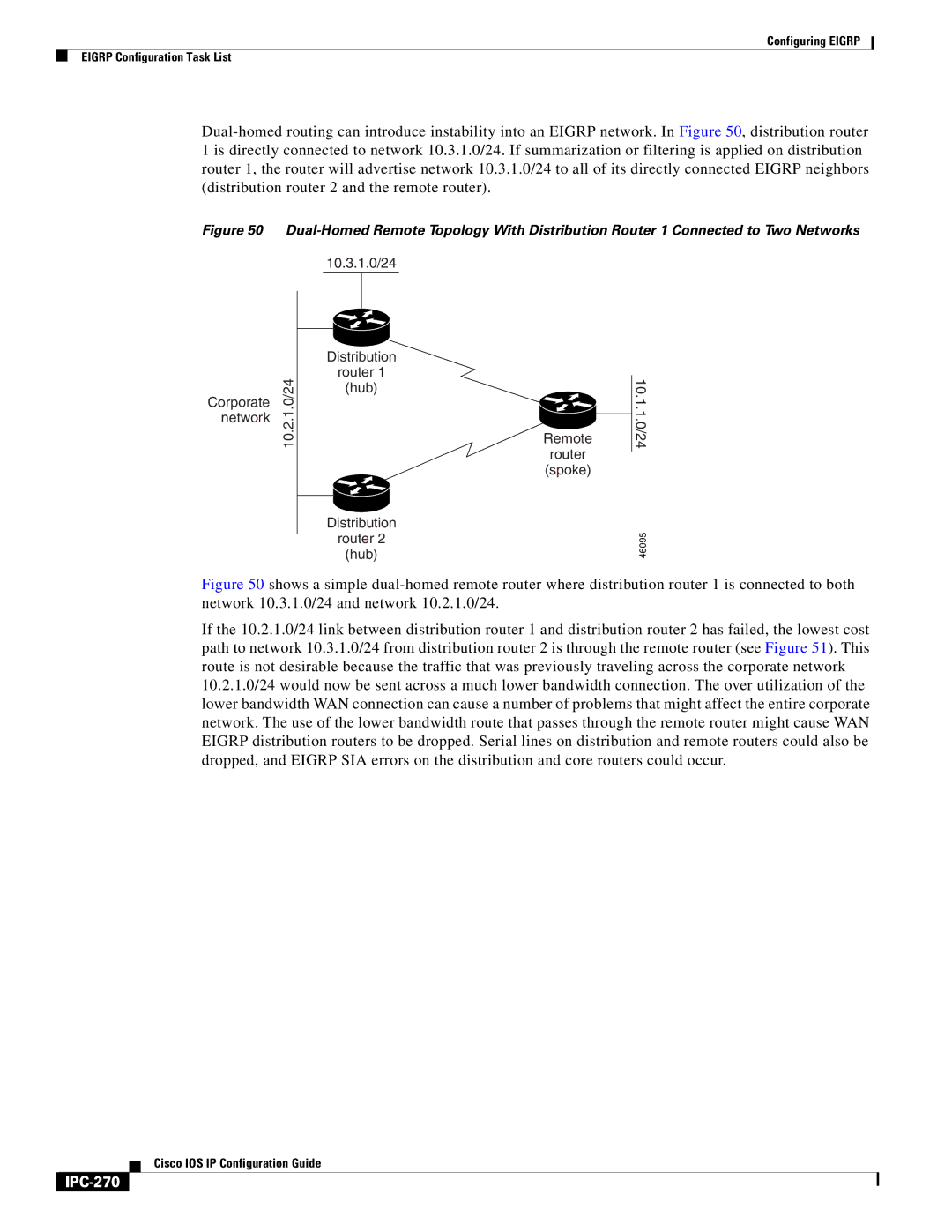 Cisco Systems 78-11741-02 manual IPC-270 