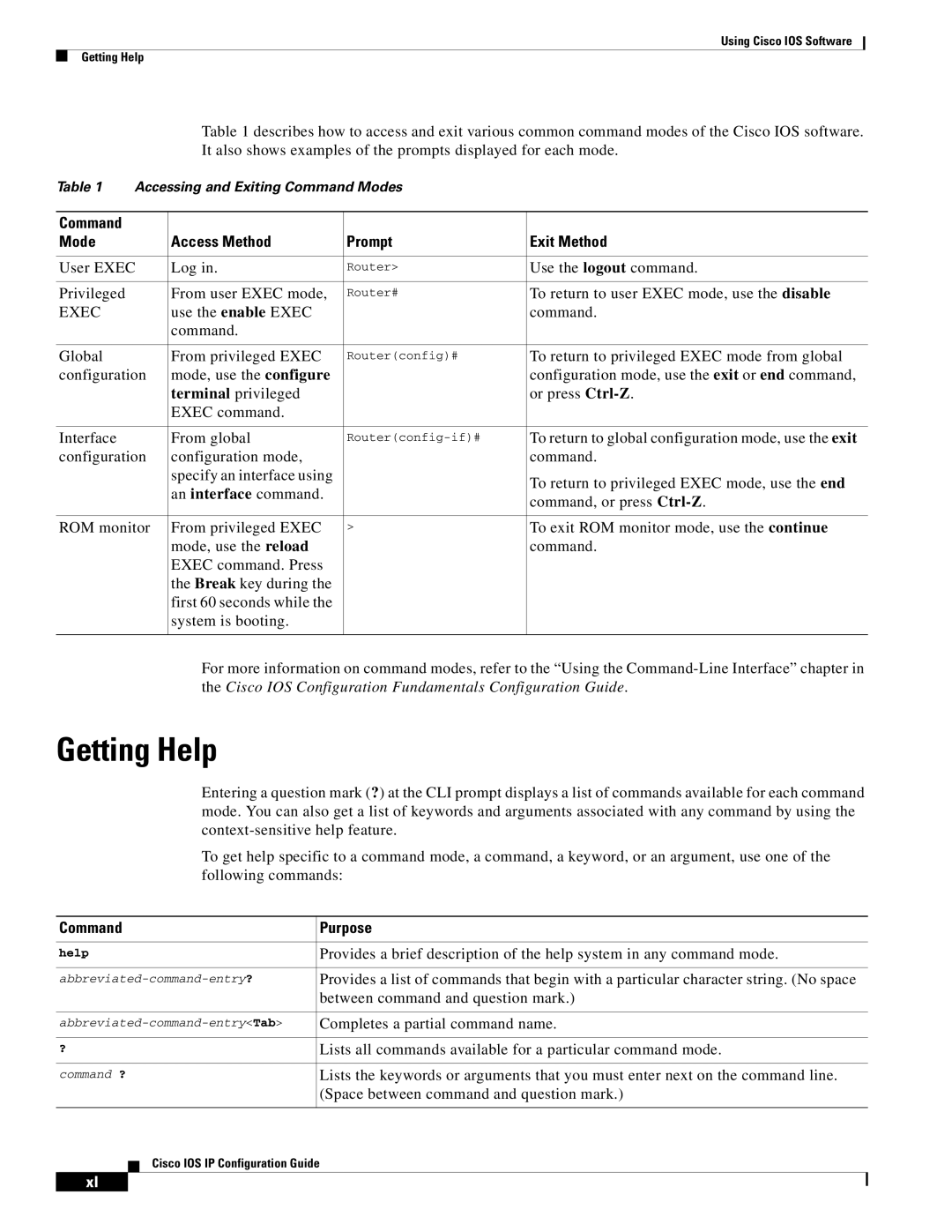 Cisco Systems 78-11741-02 manual Getting Help, Mode Access Method Prompt Exit Method, Command Purpose 