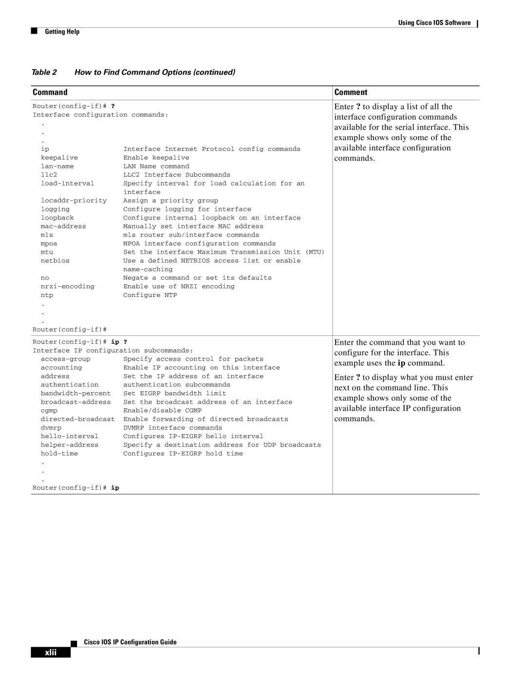 Cisco Systems 78-11741-02 manual Xlii 