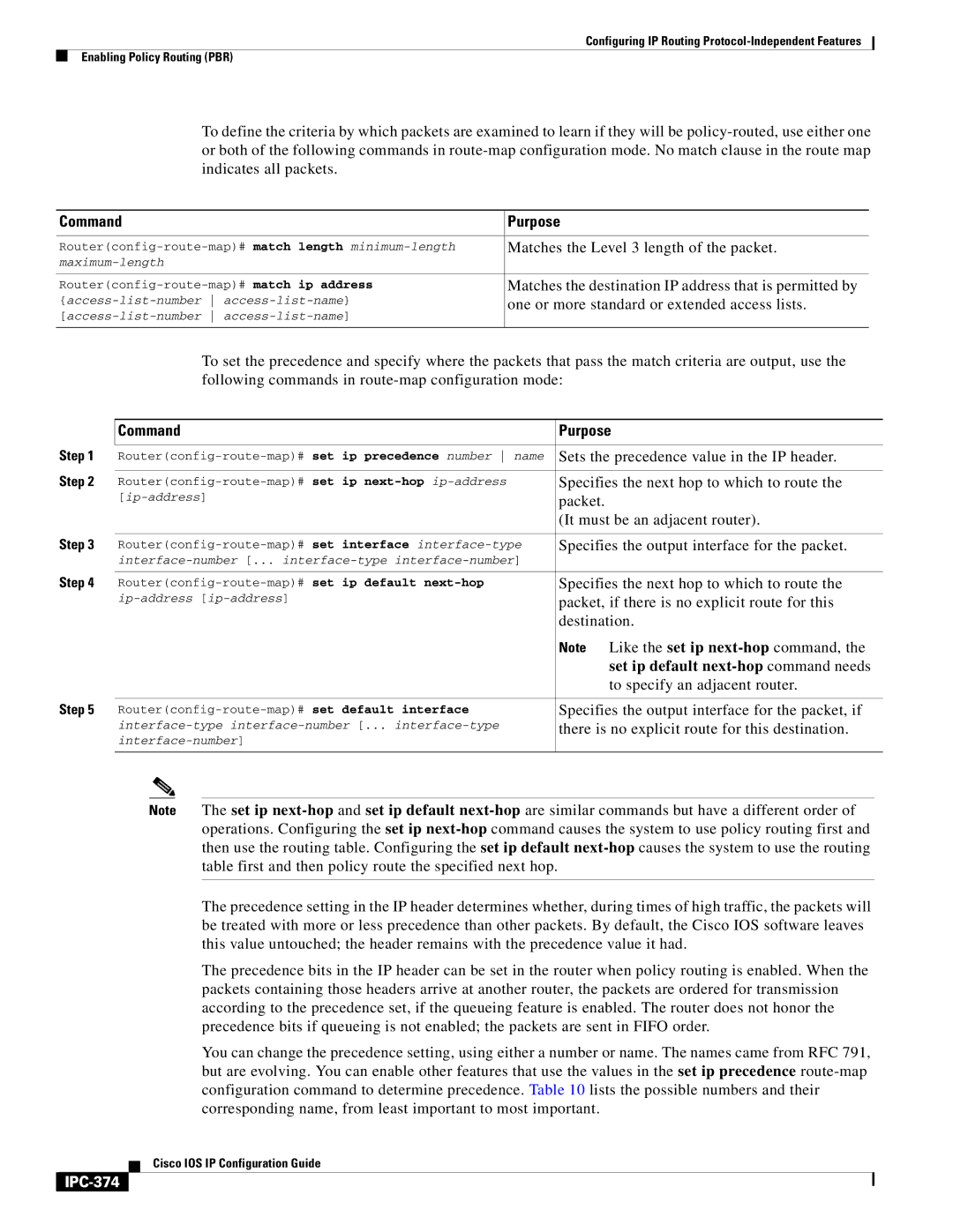 Cisco Systems 78-11741-02 manual IPC-374 