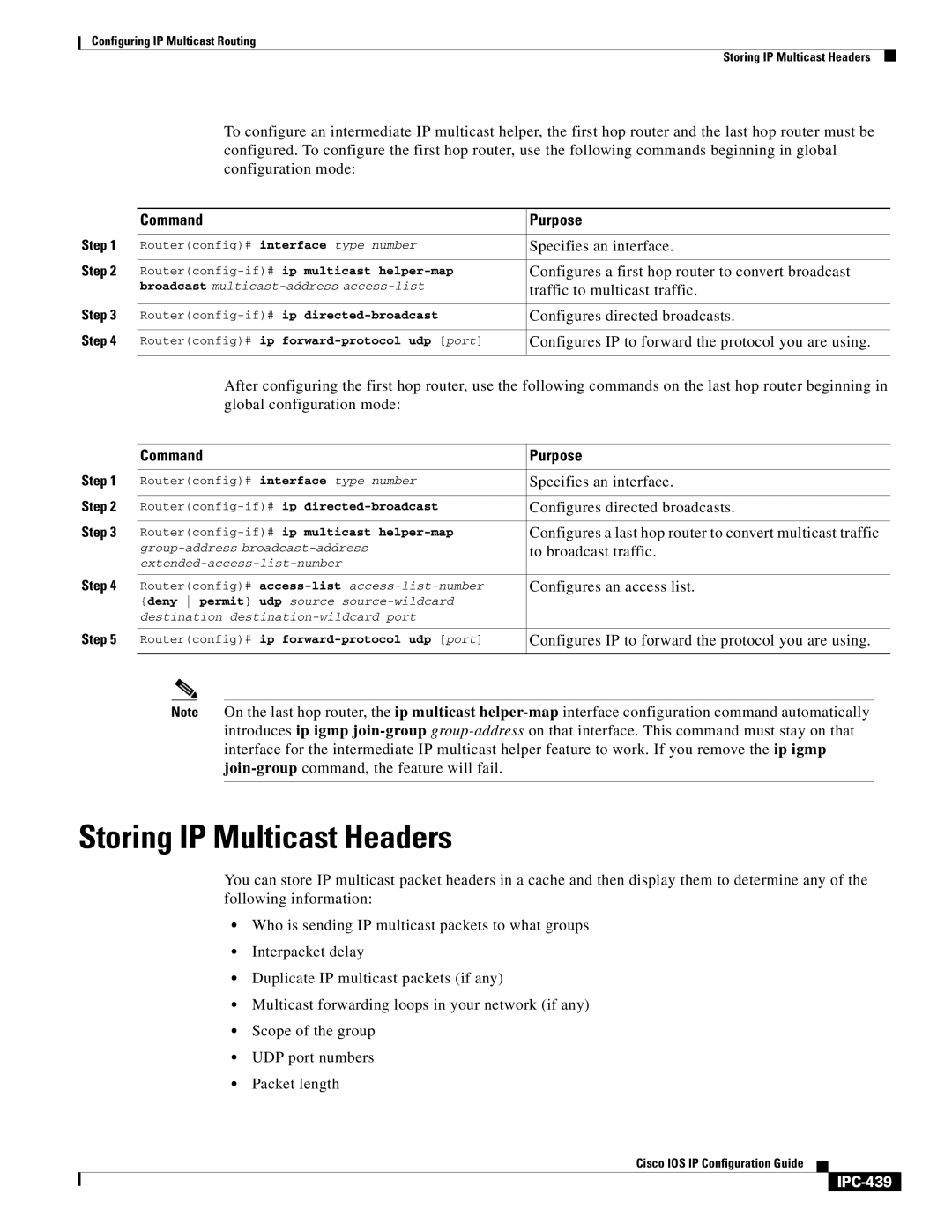 Cisco Systems 78-11741-02 manual Storing IP Multicast Headers, IPC-439 