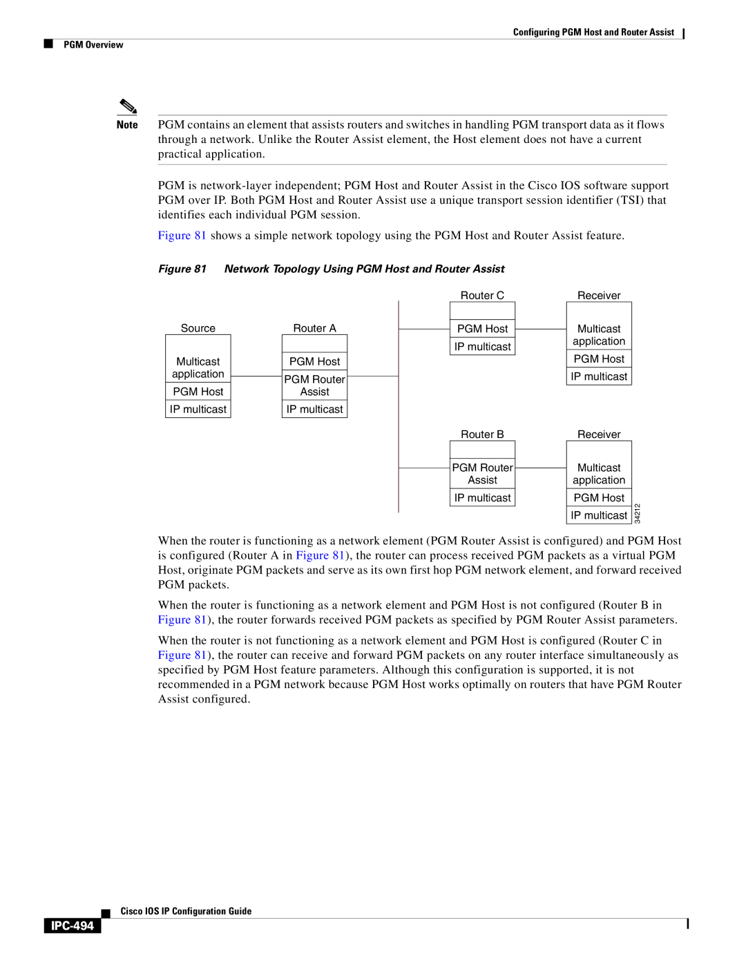 Cisco Systems 78-11741-02 manual IPC-494, Network Topology Using PGM Host and Router Assist 