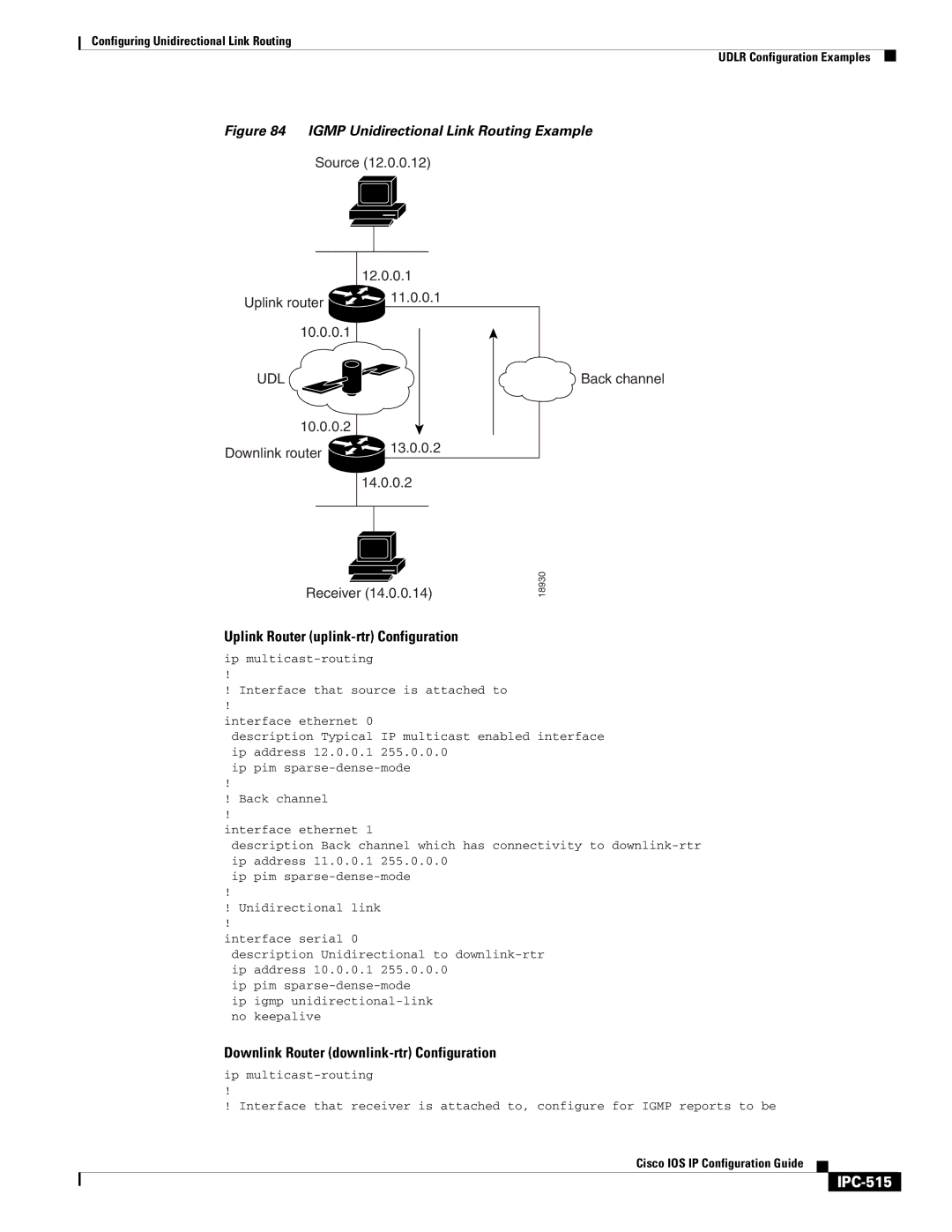 Cisco Systems 78-11741-02 Uplink Router uplink-rtr Configuration, Downlink Router downlink-rtr Configuration, IPC-515 