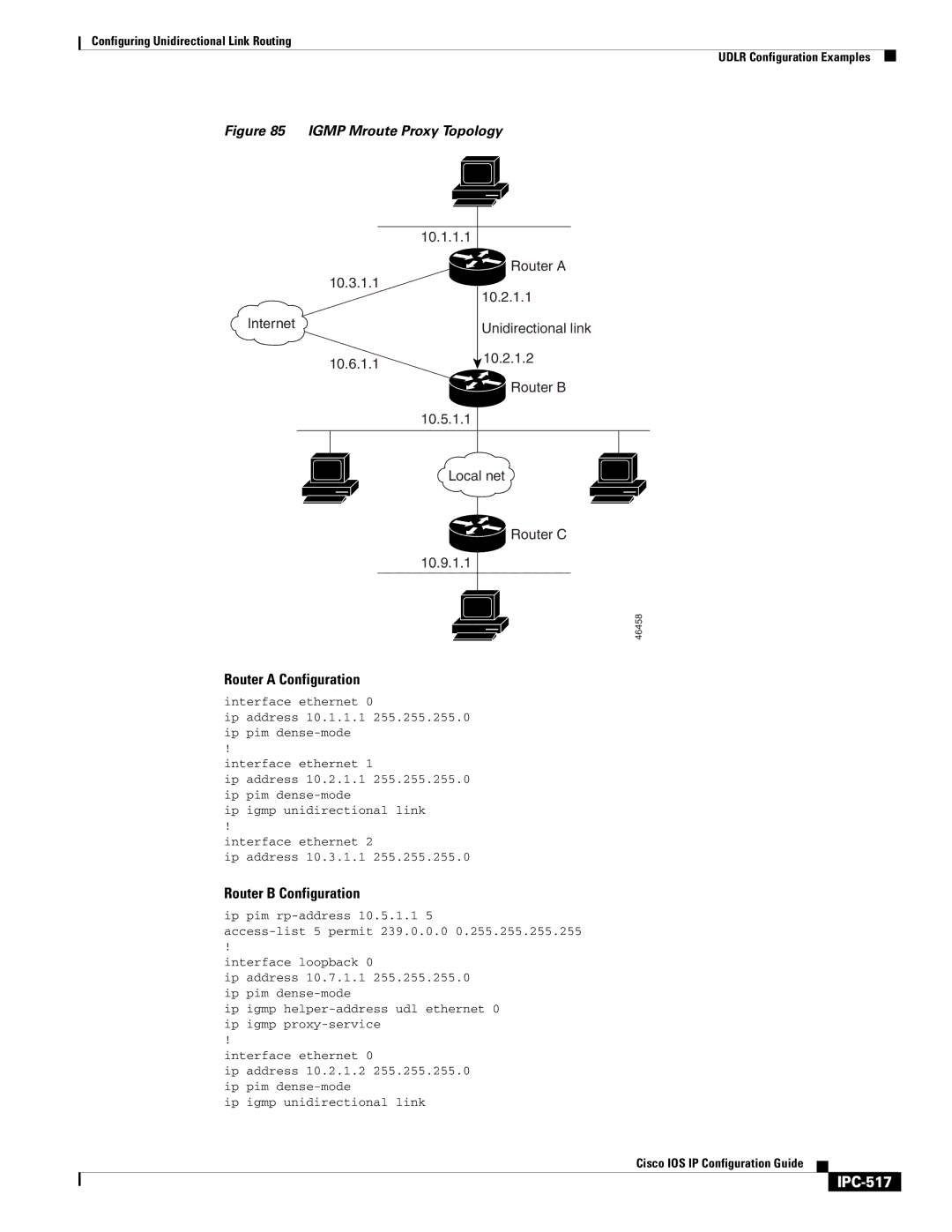 Cisco Systems 78-11741-02 manual IPC-517, Ip igmp unidirectional link 