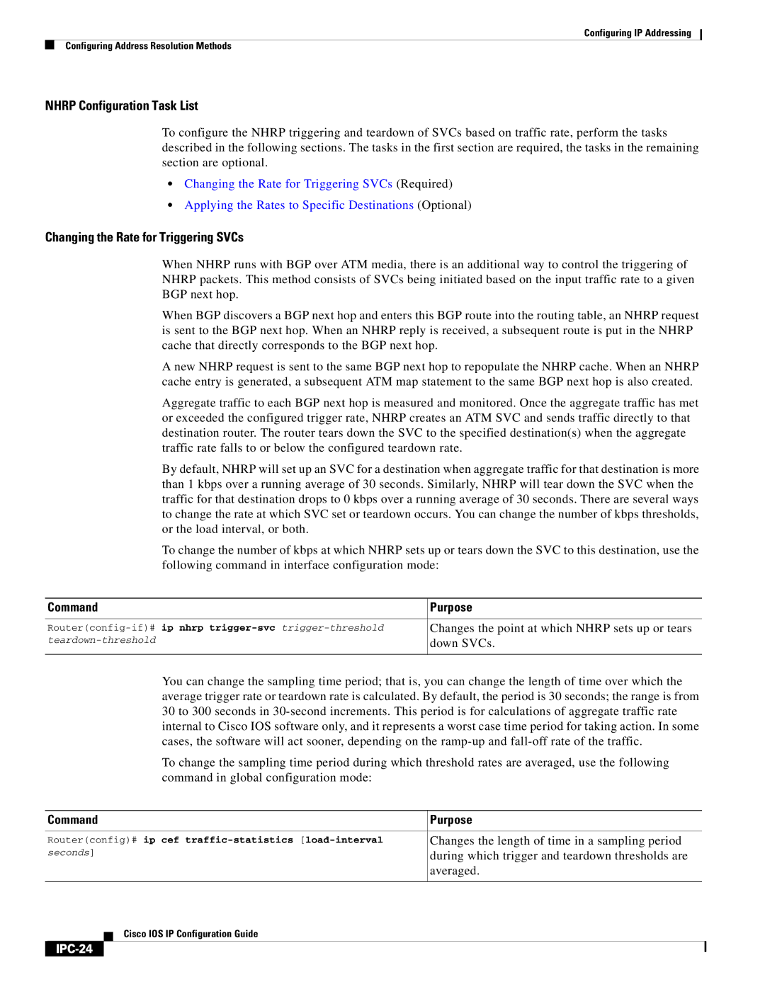 Cisco Systems 78-11741-02 manual IPC-24 