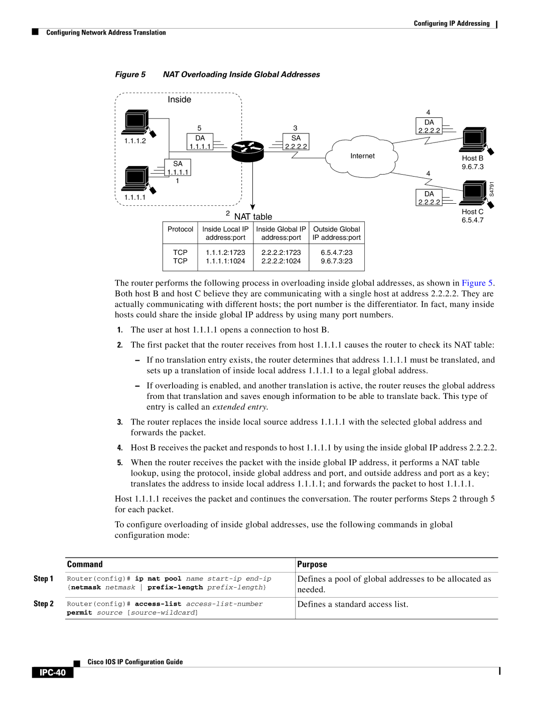 Cisco Systems 78-11741-02 manual Defines a standard access list, IPC-40 