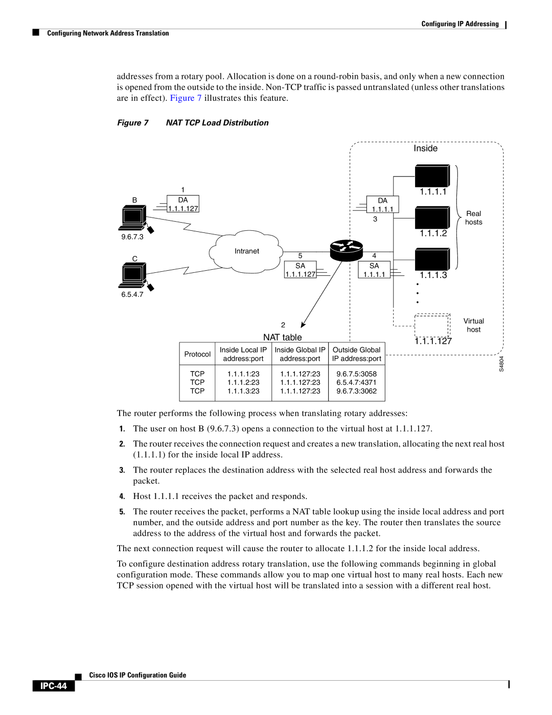 Cisco Systems 78-11741-02 manual 1.127, IPC-44 