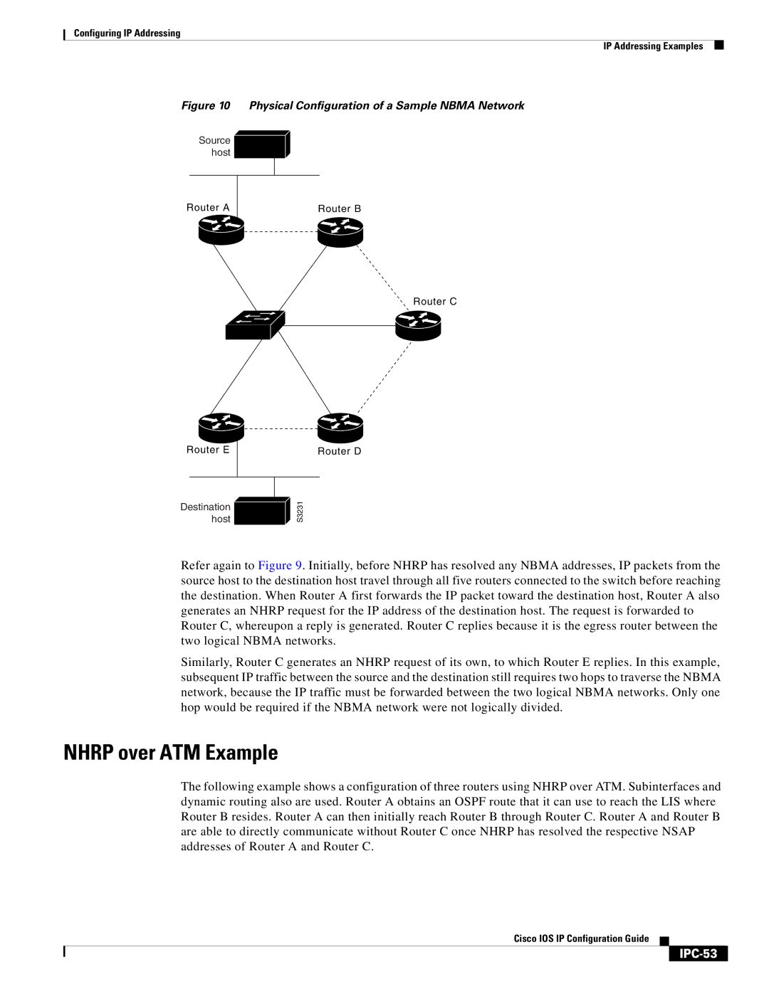 Cisco Systems 78-11741-02 manual Nhrp over ATM Example, IPC-53 