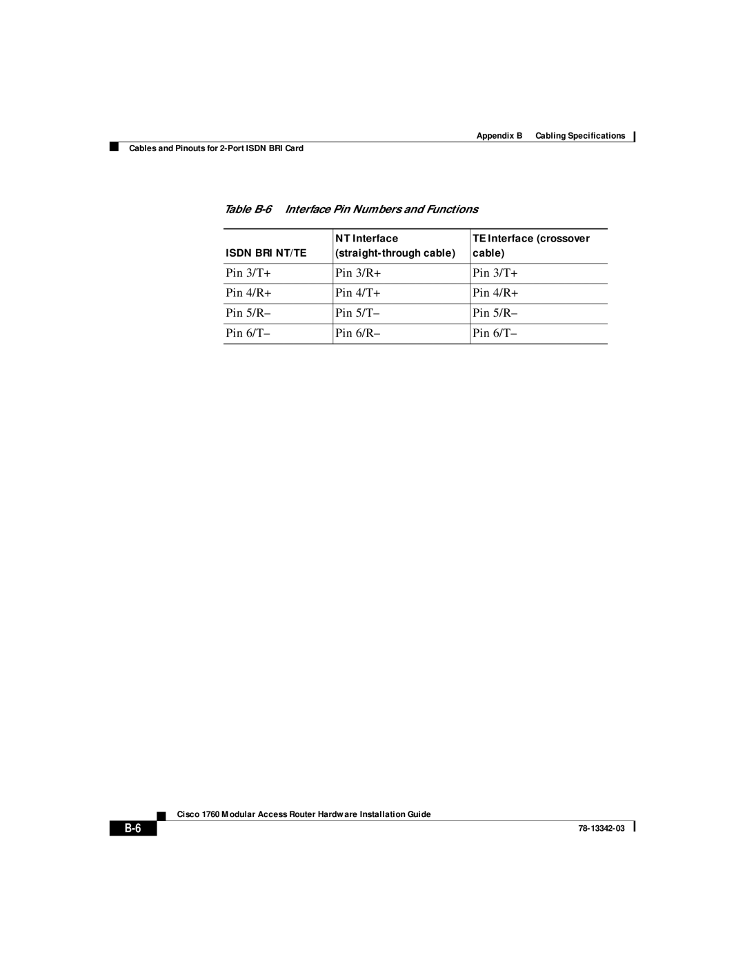 Cisco Systems 78-13342-03 appendix NT Interface TE Interface crossover, Isdn BRI NT/TE, Straight-through cable Cable 