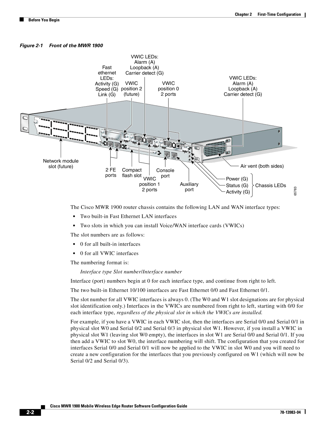 Cisco Systems 78-13983-04 manual Interface type Slot number/Interface number 