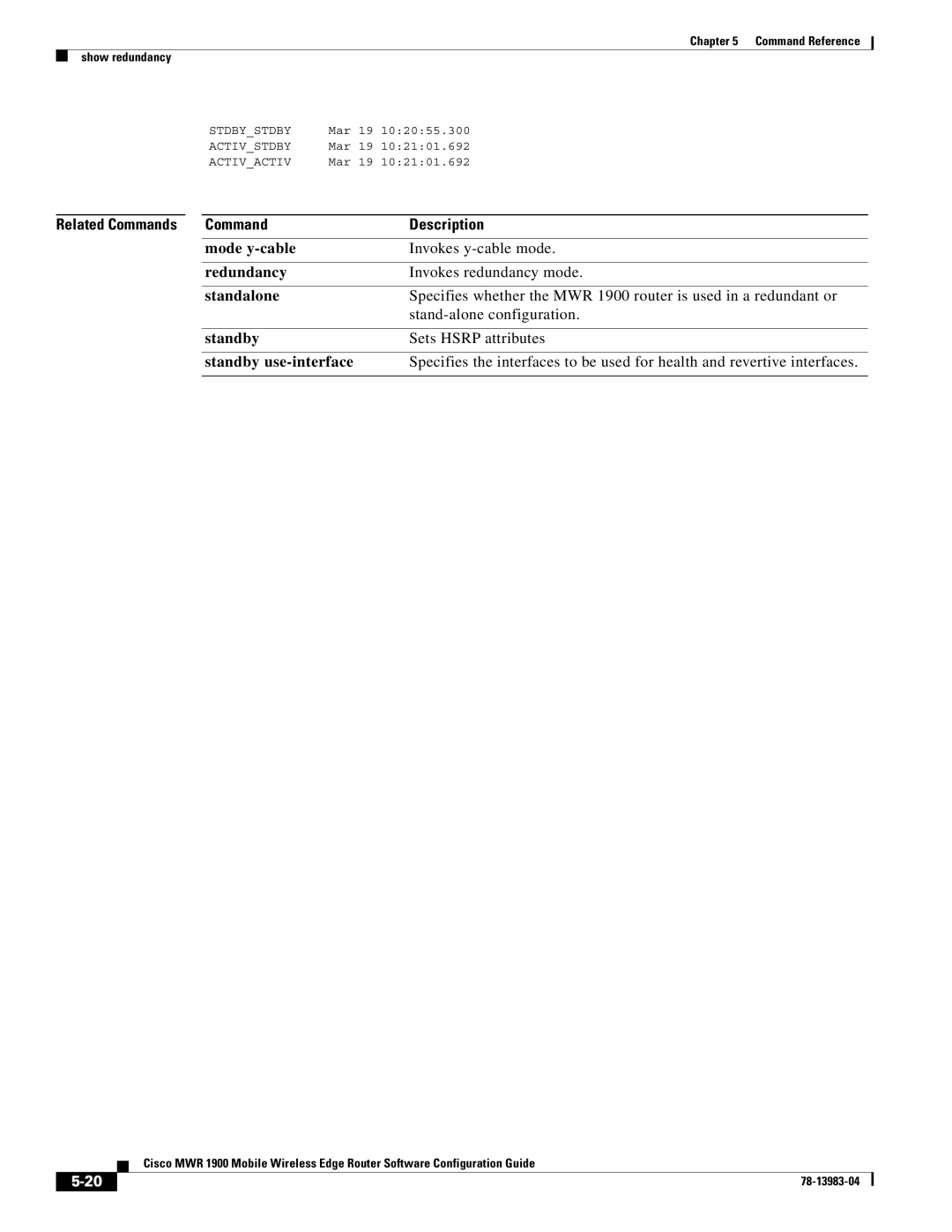 Cisco Systems 78-13983-04 manual Invokes y-cable mode, Invokes redundancy mode, Stand-alone configuration, Standby 