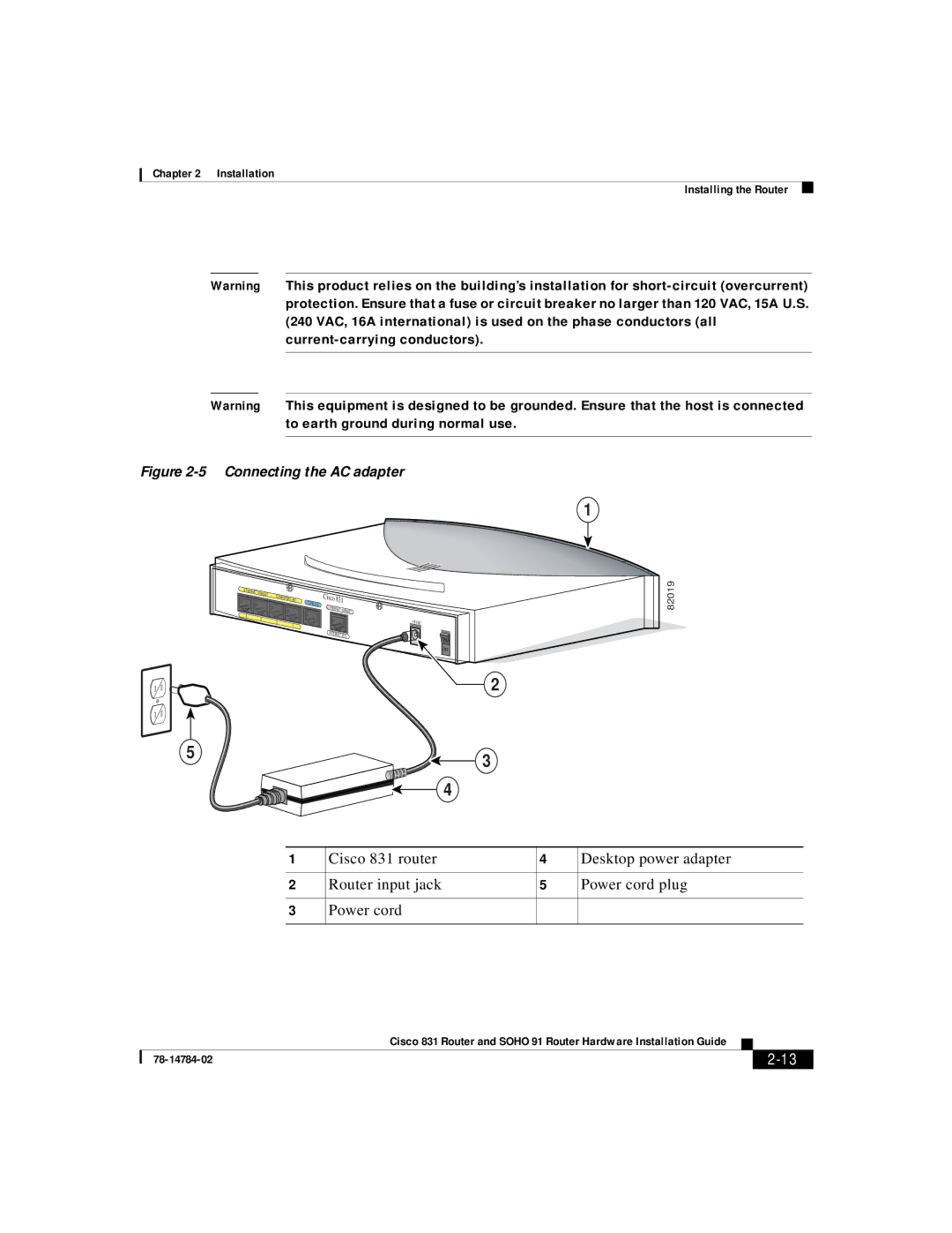 Cisco Systems 78-14784-02 manual Connecting the AC adapter 