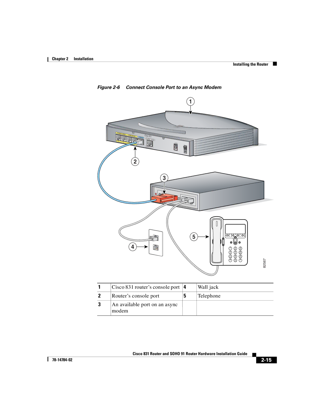 Cisco Systems 78-14784-02 manual Connect Console Port to an Async Modem 