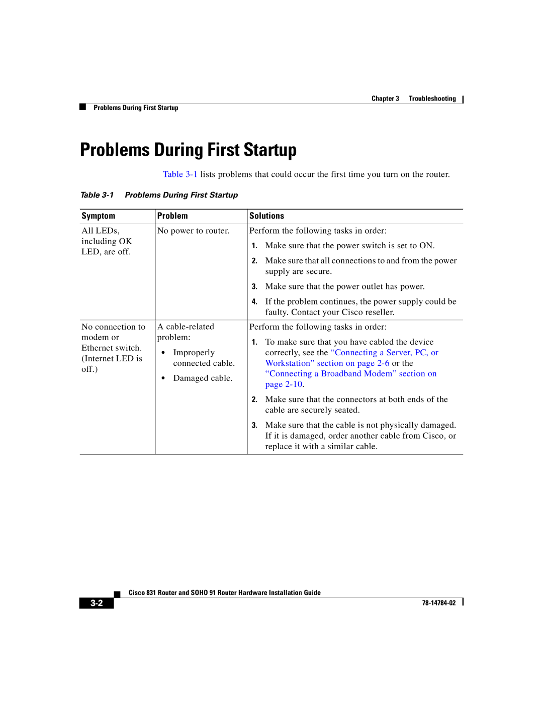 Cisco Systems 78-14784-02 manual Problems During First Startup, Symptom Problem Solutions 