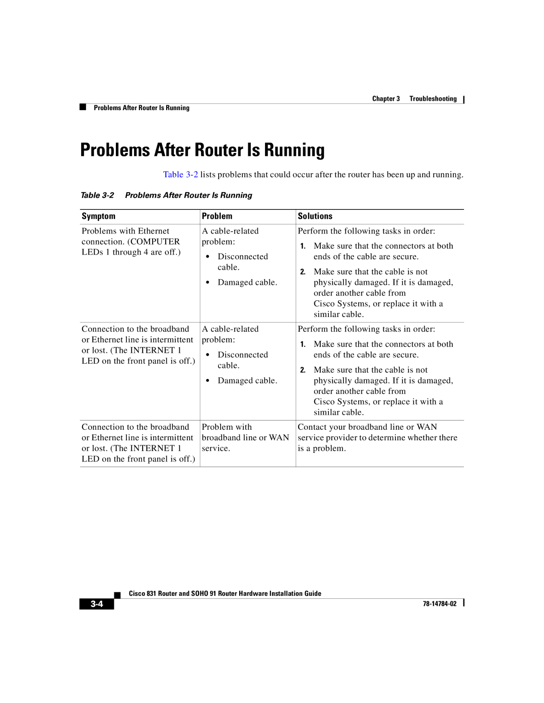 Cisco Systems 78-14784-02 manual Problems After Router Is Running 