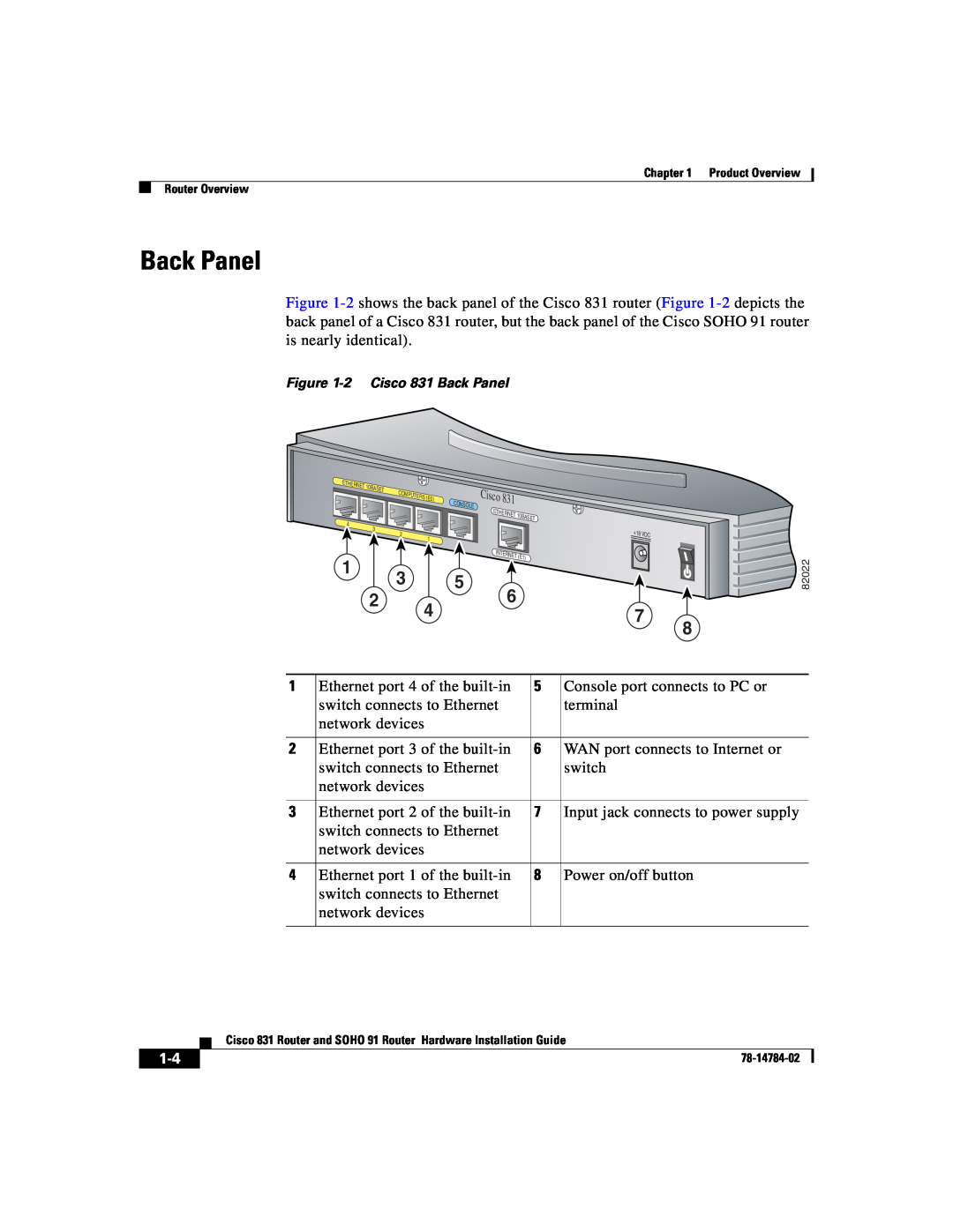 Cisco Systems 78-14784-02 manual 2 Cisco 831 Back Panel 