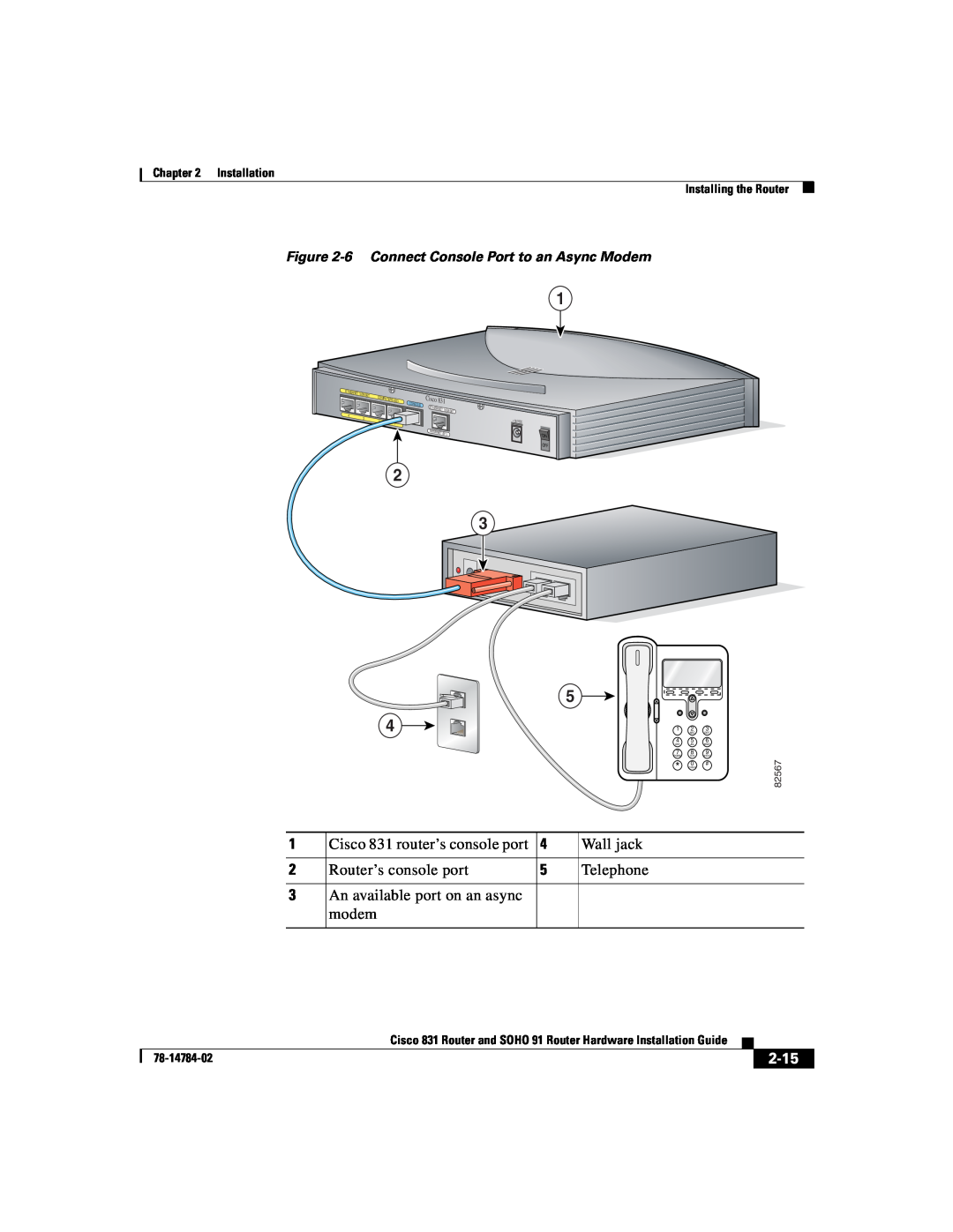 Cisco Systems 78-14784-02 2-15, 6 Connect Console Port to an Async Modem, Installation Installing the Router, 82567, Oper 