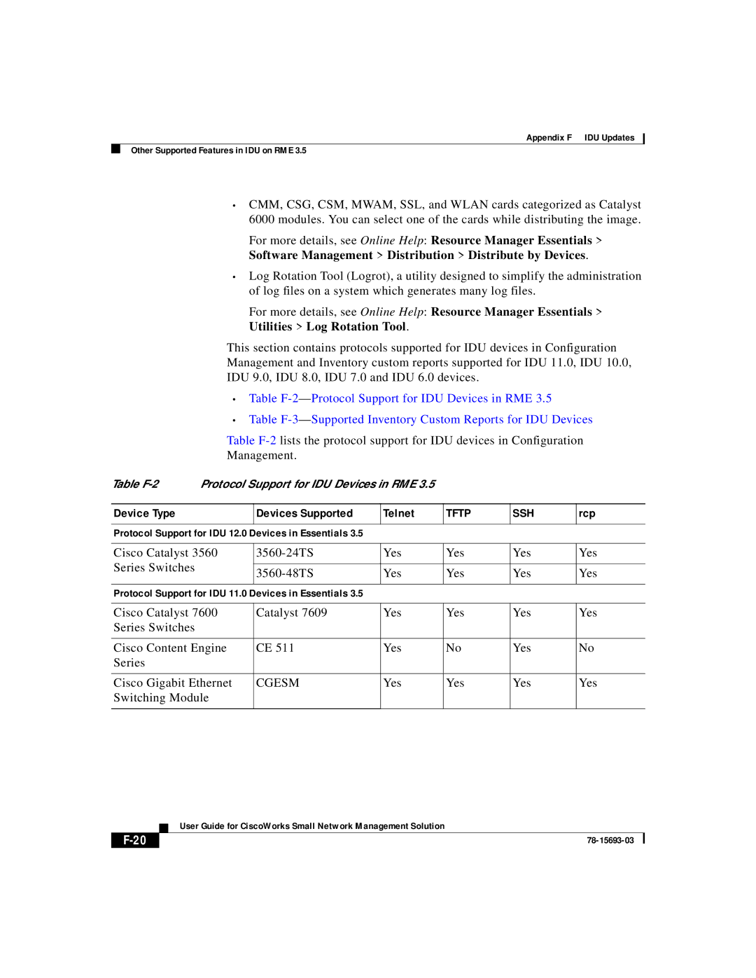 Cisco Systems 78-15693-03 appendix Cisco Catalyst 3560-24TS Yes Series Switches 3560-48TS, Yes Switching Module 