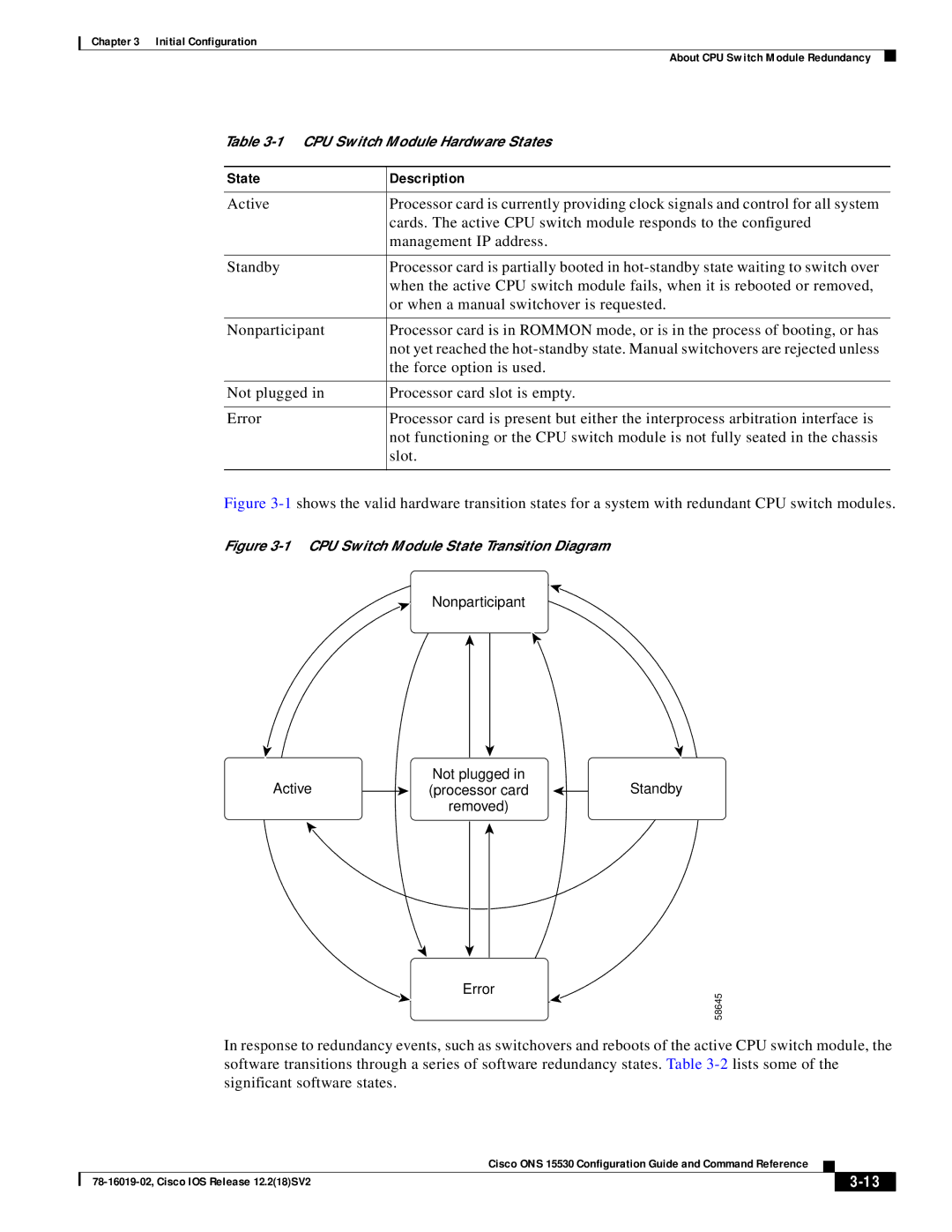 Cisco Systems 78-16019-02 manual State Description, CPU Switch Module State Transition Diagram 