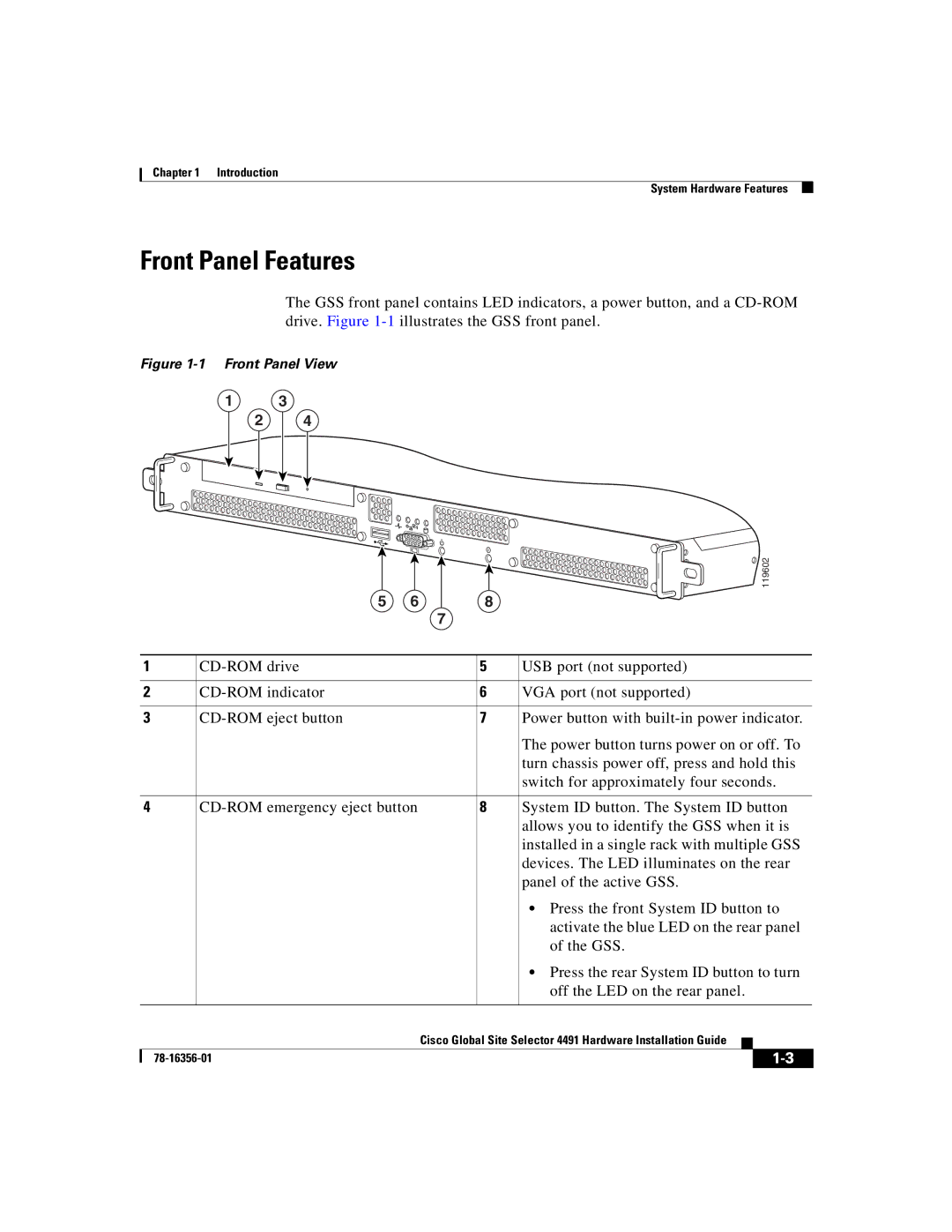 Cisco Systems 78-16356-01 manual Front Panel Features, Front Panel View 