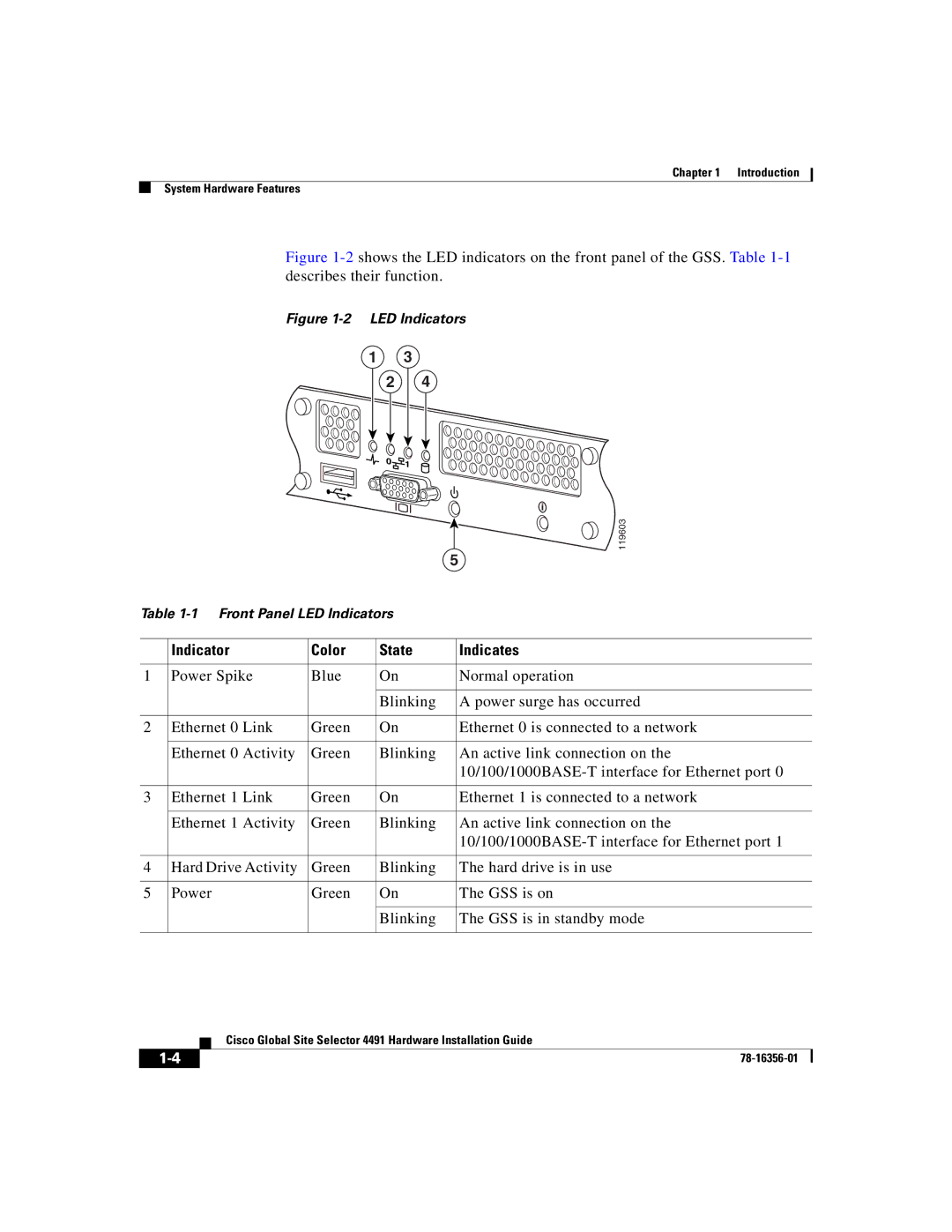 Cisco Systems 78-16356-01 manual Indicator Color State Indicates, LED Indicators 