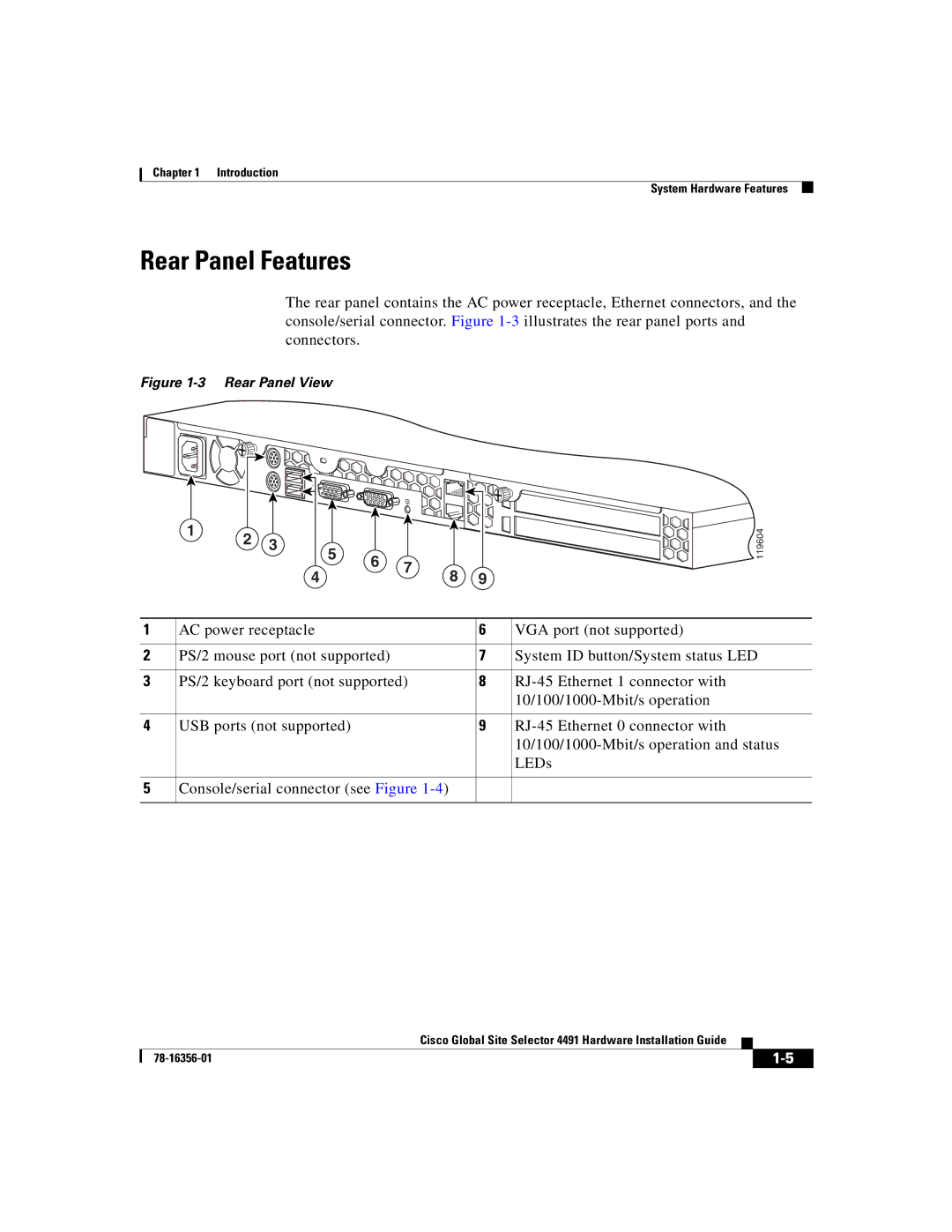 Cisco Systems 78-16356-01 manual Rear Panel Features, Rear Panel View 