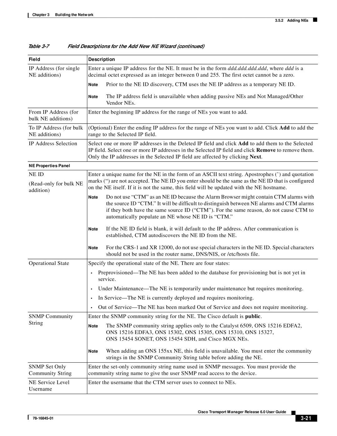 Cisco Systems 78-16845-01 manual 3-21, Field Descriptions for the Add New NE Wizard continued, NE Properties Panel 