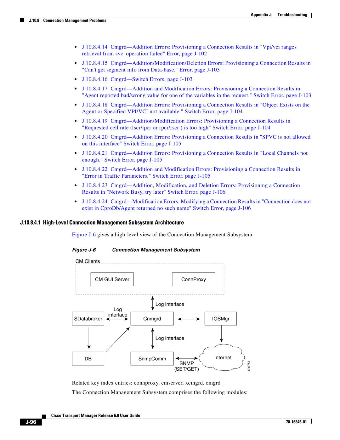 Cisco Systems 78-16845-01 appendix High-Level Connection Management Subsystem Architecture 