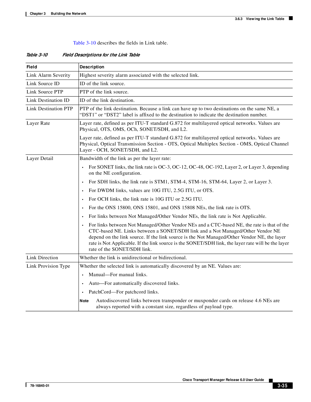 Cisco Systems 78-16845-01 manual 10describes the fields in Link table 