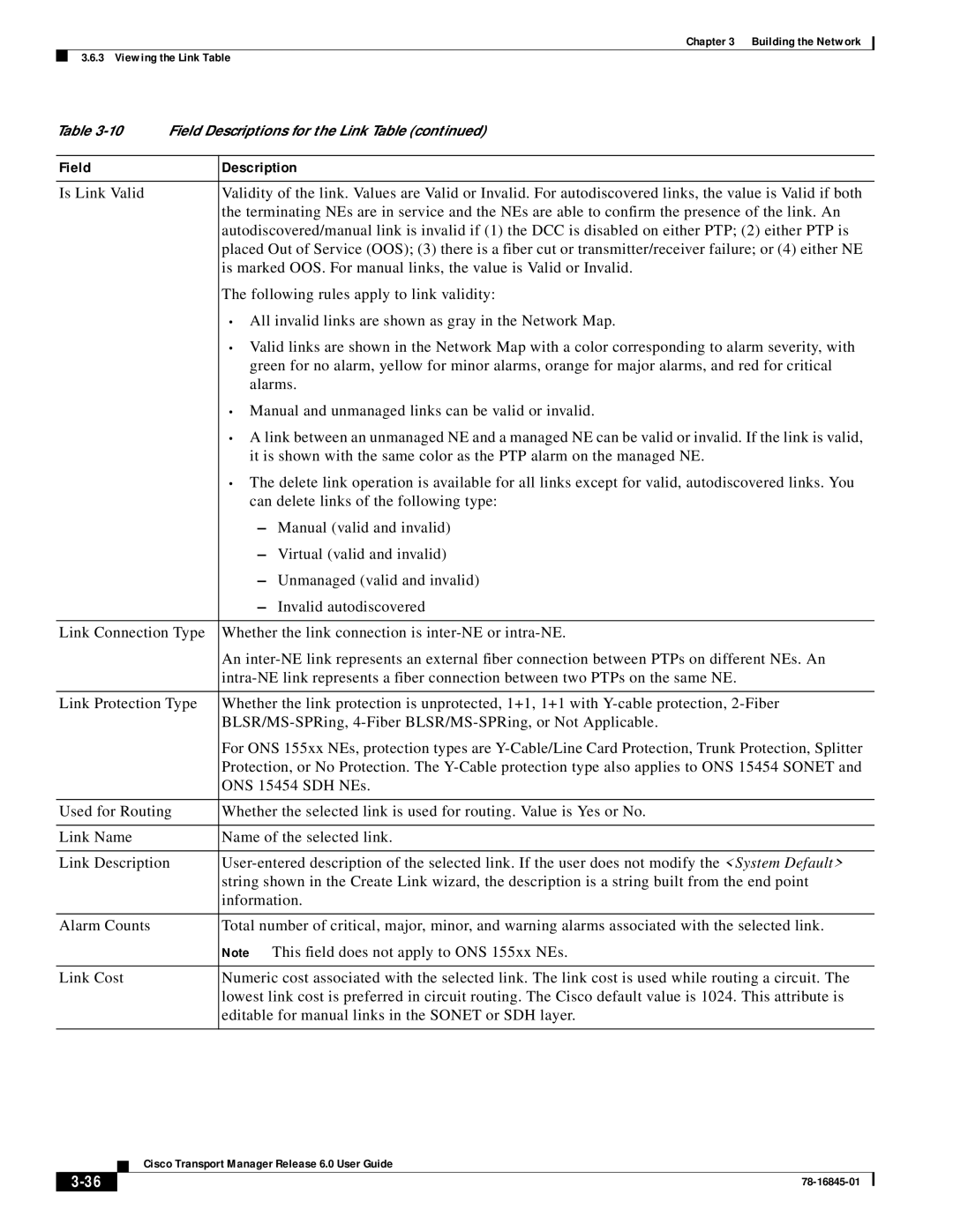 Cisco Systems 78-16845-01 manual Field Description 