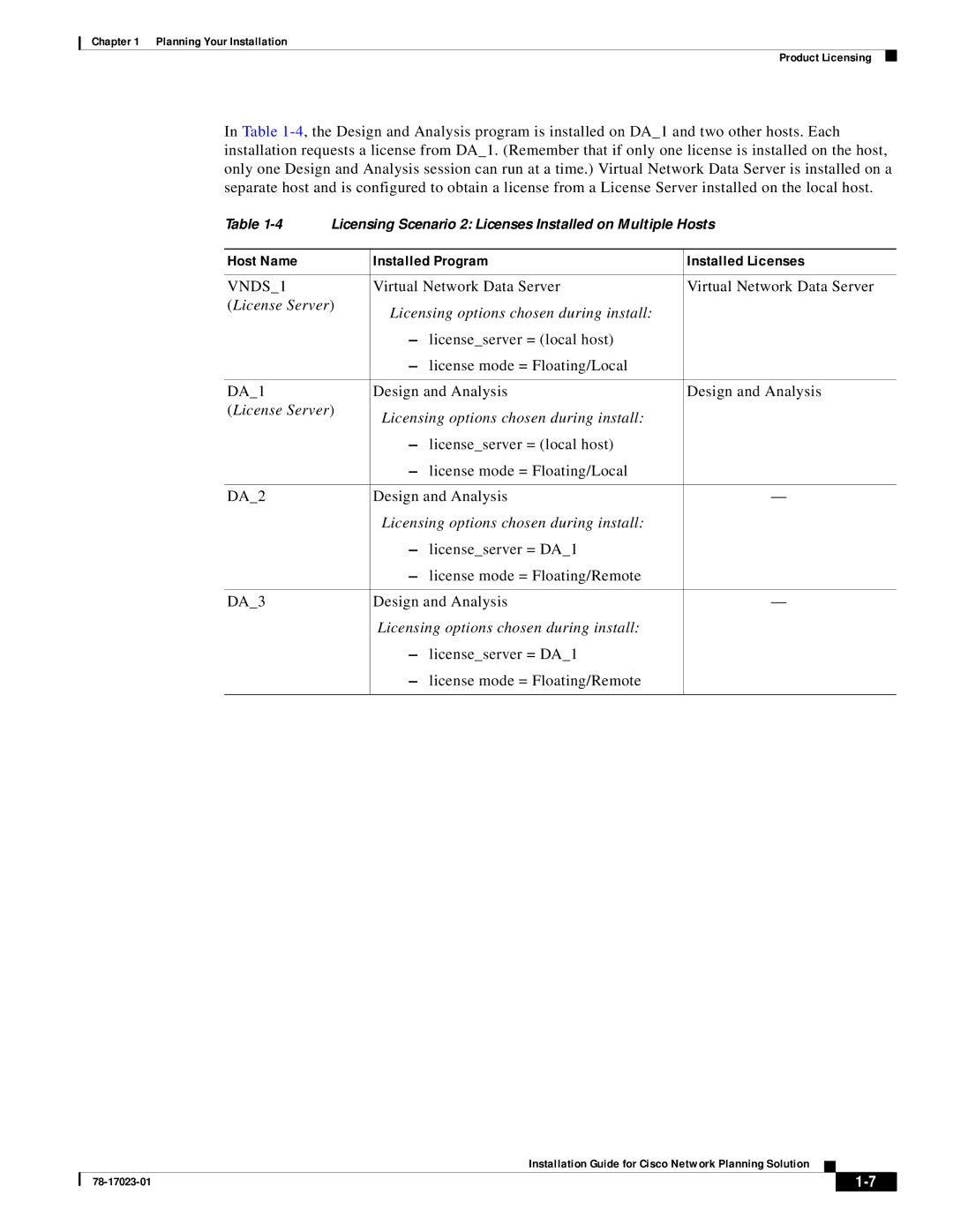 Cisco Systems 78-17023-01 manual Licenseserver = DA1 License mode = Floating/Remote 