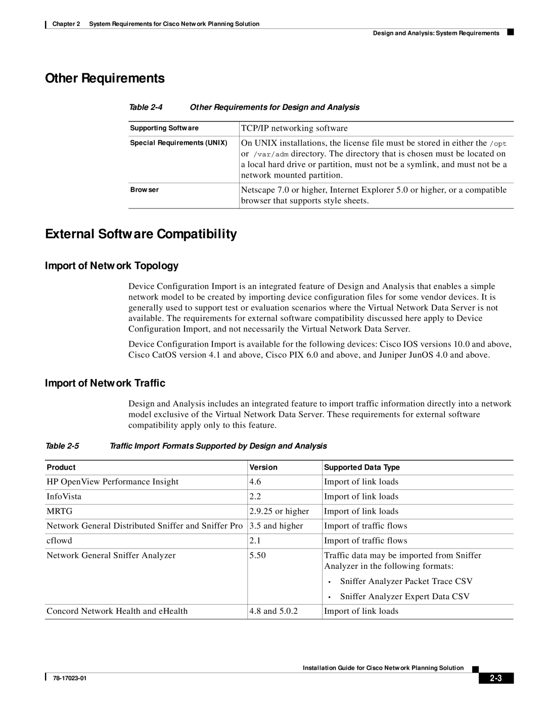 Cisco Systems 78-17023-01 manual Other Requirements, External Software Compatibility, Product Version Supported Data Type 