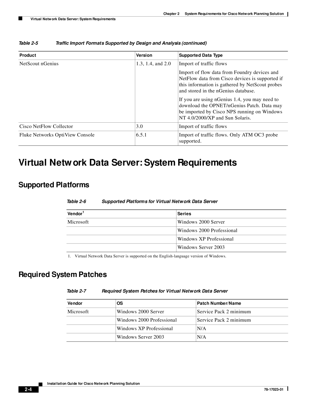 Cisco Systems 78-17023-01 manual Virtual Network Data Server System Requirements, Vendor1, Series 