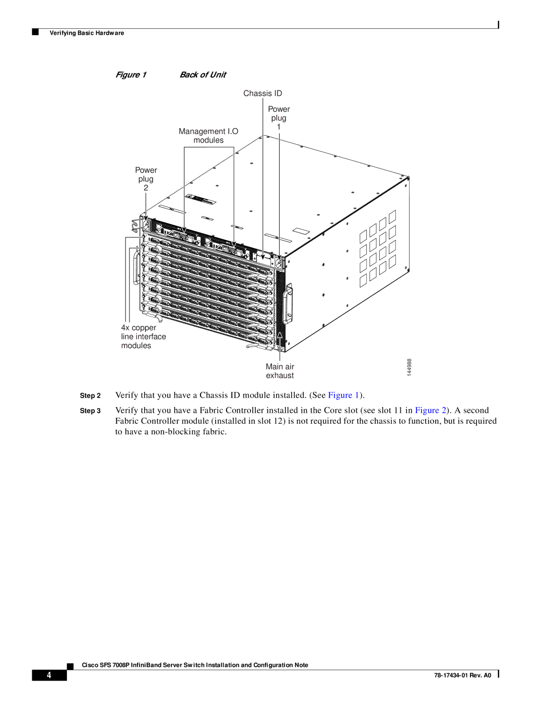 Cisco Systems 78-17434-01 Rev. A0, Cisco SFS 7008P InfiniBand Server Switch manual Back of Unit 