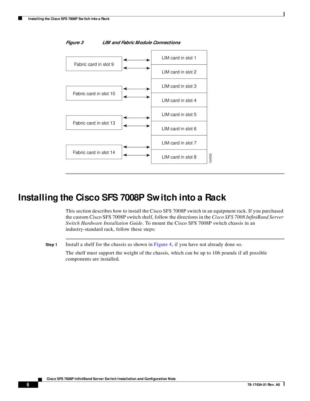 Cisco Systems 78-17434-01 Rev. A0, Cisco SFS 7008P InfiniBand Server Switch manual LIM and Fabric Module Connections 