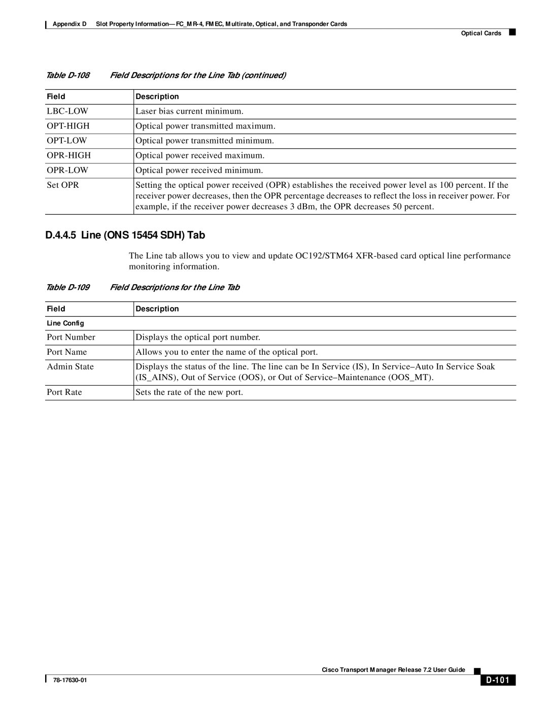 Cisco Systems 78-17630-01 appendix Line ONS 15454 SDH Tab, 101 