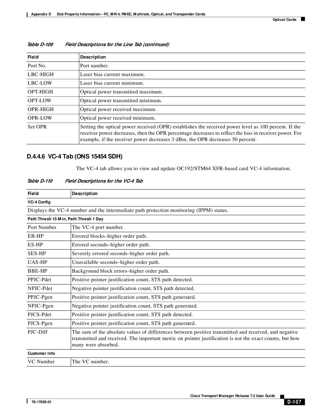 Cisco Systems 78-17630-01 appendix 4.6 VC-4 Tab ONS 15454 SDH, 107 