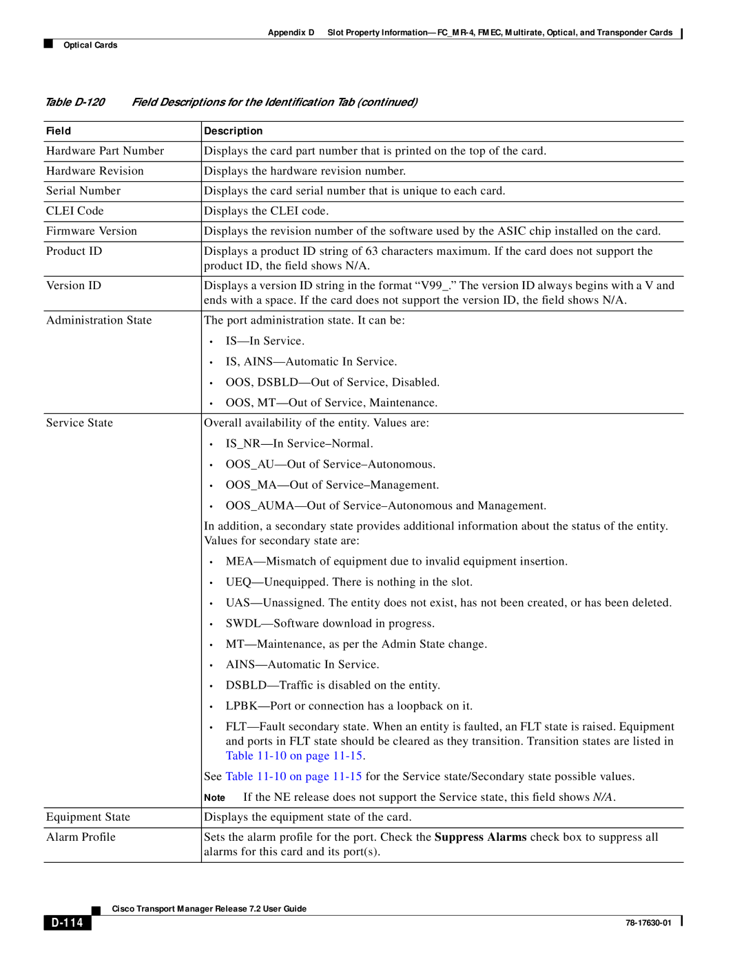 Cisco Systems 78-17630-01 appendix 114 