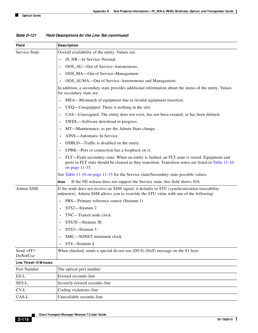 Cisco Systems 78-17630-01 appendix 116 