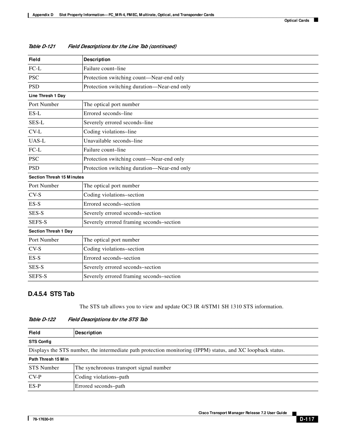 Cisco Systems 78-17630-01 appendix STS Tab, 117 