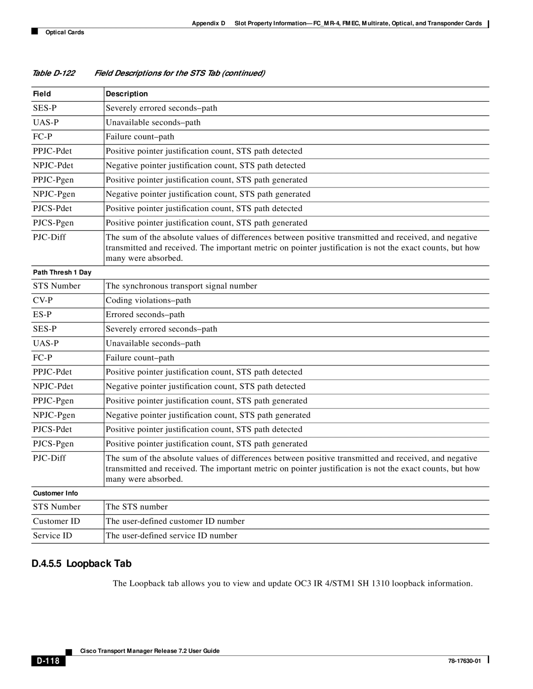 Cisco Systems 78-17630-01 appendix Loopback Tab, 118 