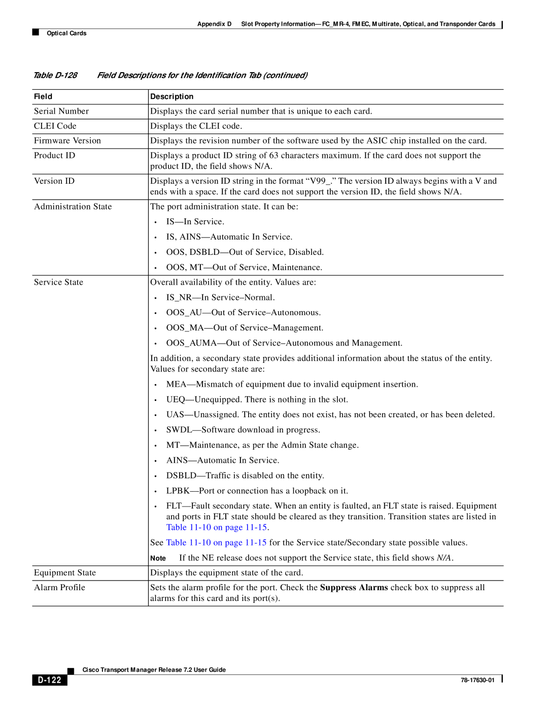 Cisco Systems 78-17630-01 appendix 122 